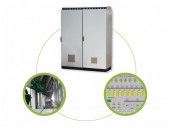 小車配料自動(dòng)化系統(tǒng)